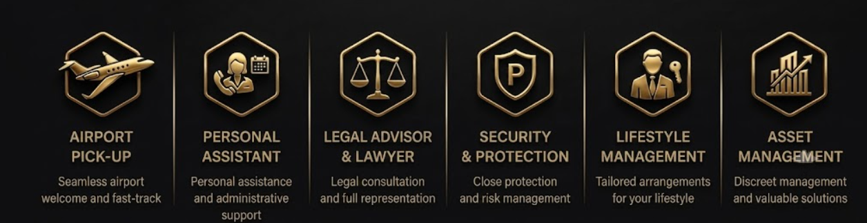 Our Services Menu